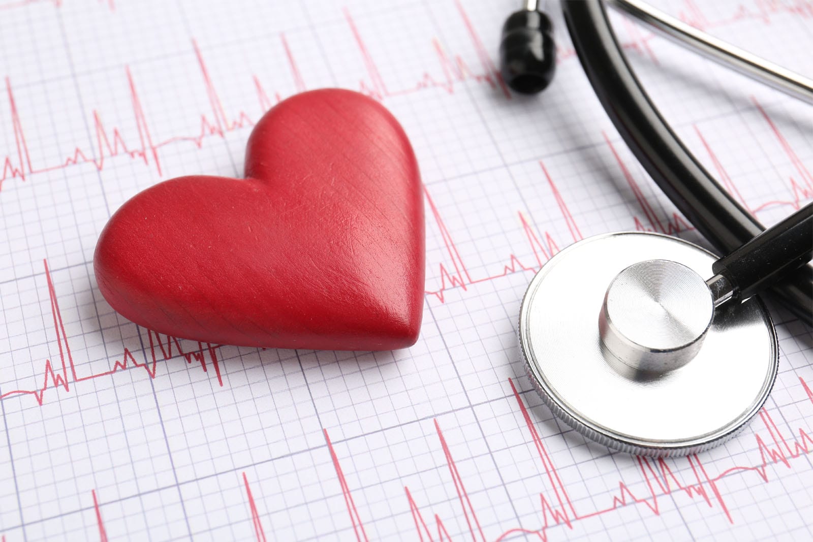 Cardiologie Botosani - 4LIFE CARDIO
